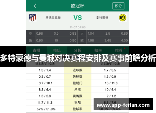 多特蒙德与曼城对决赛程安排及赛事前瞻分析